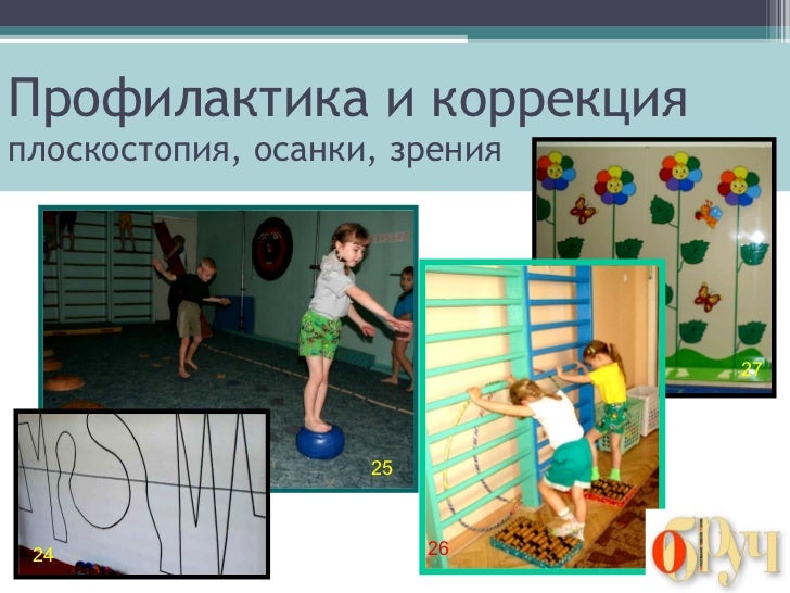 Физические упражнения для коррекции осанки и плоскостопия Физические упражнения для коррекции осанки и плоскостопия
